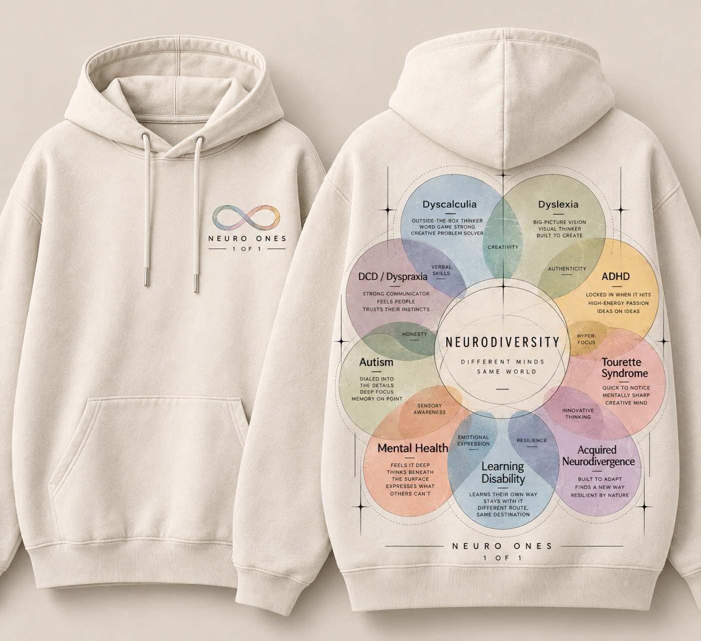 Neurodiversity hoodie